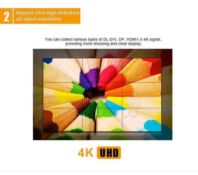 Multi Monitor Hardware 4K Video Wall Scaler Support Scenes Cycle ...