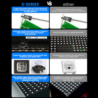 Waterproof 500x500 full color p3.91 p1.56 P2.604 7680hz panel indoor outdoor display wall stage rental led screen