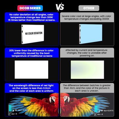 High Quality 4K 8K COB LED Modules Display P0.93 Quantum Dot Micro COB LED Display