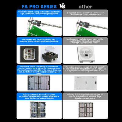 Full Color P5 P6.67 P8 P10 Outdoor Aluminum Outdoor LED Screen Advertising Led Screen Display