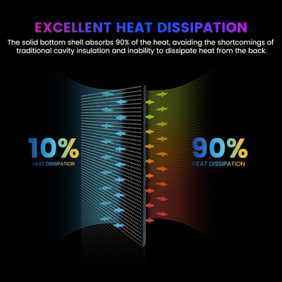 Full Color P5 P6.67 P8 P10 Outdoor Aluminum Outdoor LED Screen Advertising Led Screen Display