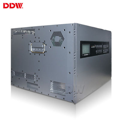 4K 3x2 HDMI Video Wall Processor DVI DP VGA AV HD-SDI IP For LCD Video Wall System Android