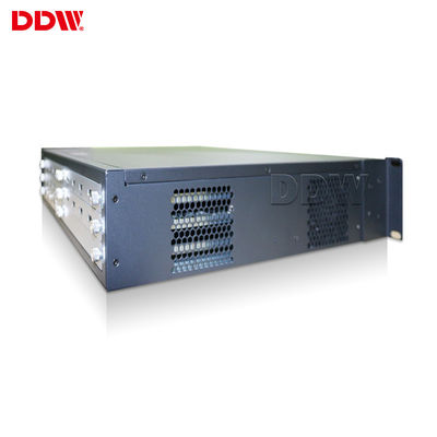 Multi Monitor Hardware 4K Video Wall Scaler Support Scenes Cycle Broadcast Function