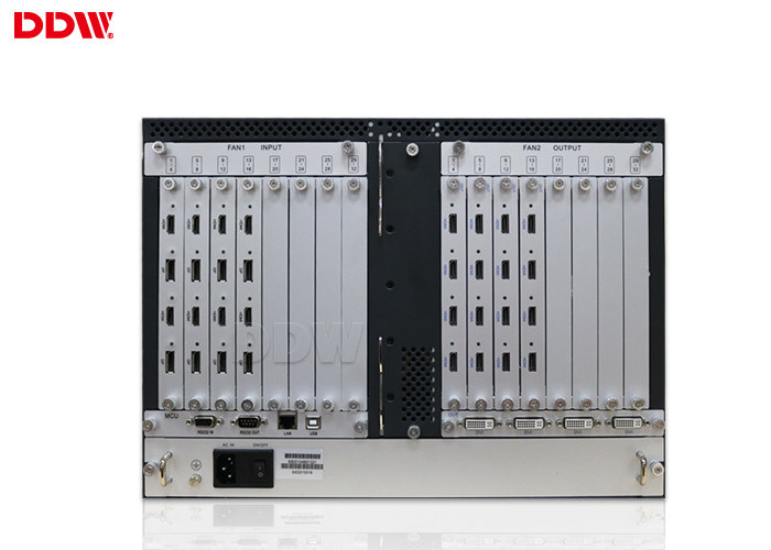 Multi screen display DIY Video Wall Controller for lcd video wall system Hardware modularized design DDW-VPH0506