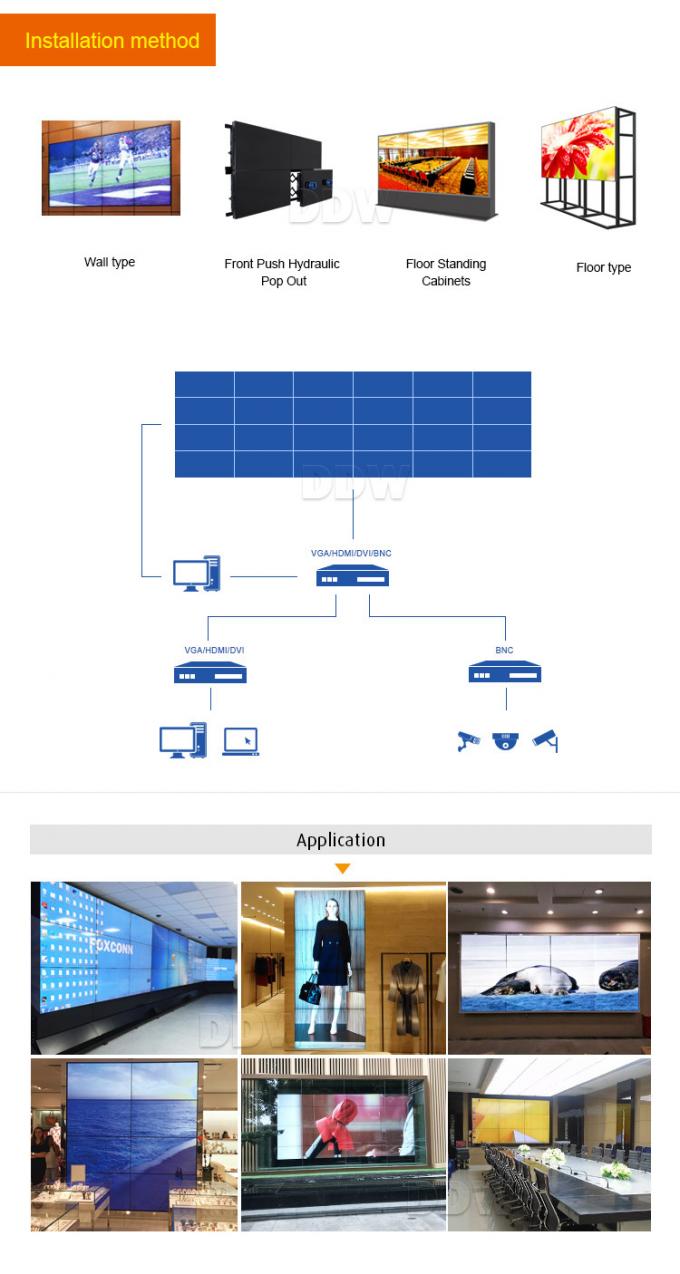 DP Loop Out 46 Multi Display Video Wall , Indoor HD 3.5mm Broadcast ...